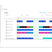 Article 27 : IziTime, le logiciel de gestion de temps full-web