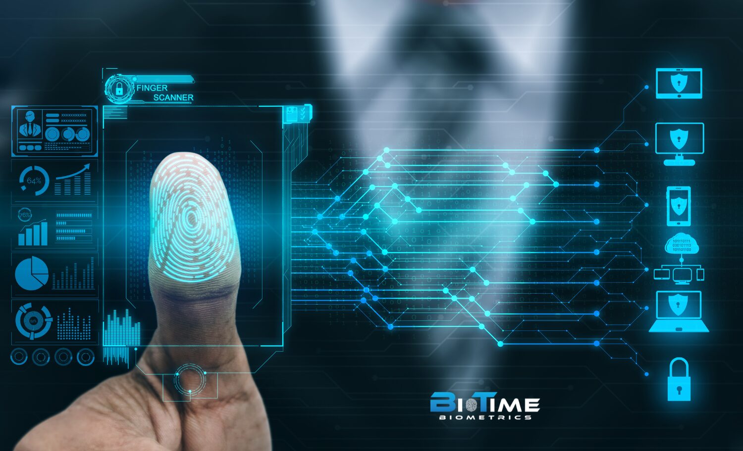 Biometrics, a controlled balance between security and ease of use ...